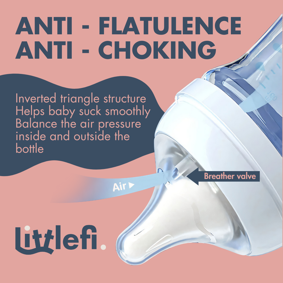 LittleFi Baby Feeding Bottle | 90ML/160ML Anti-Flatulence Milk Feeding Glass Bottles | BPA Free